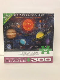 The Solar System 300pc