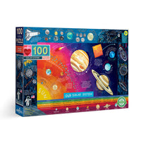Solar System 100pc